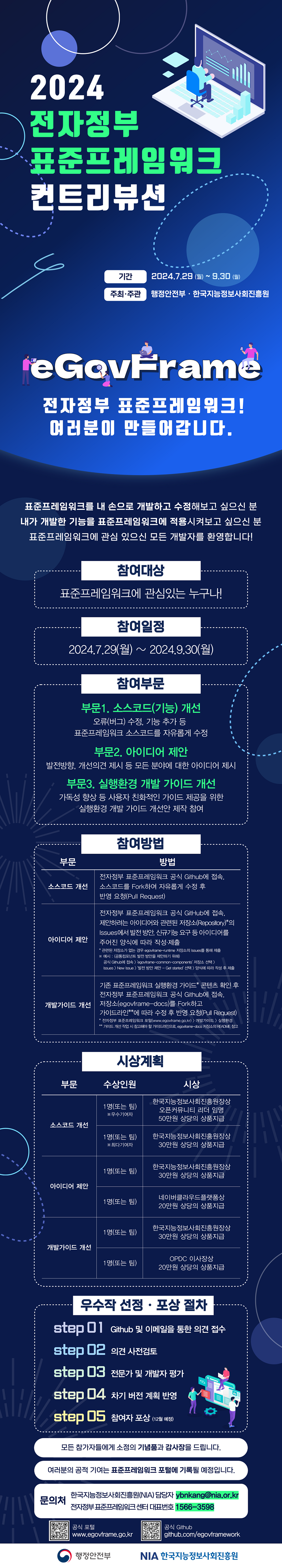 전자정부 표준프레임워크센터 포털로 이동합니다!